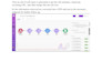 build make com automation, n8n ai agent, vapi retell voice ai expert